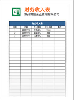 肥西代理记账